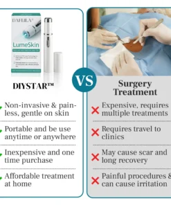 DIYSTAR™ LumeSkin Mole and Wart Removal Laser Pen