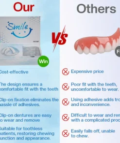 DIYSTAR™ Moldable Dentures