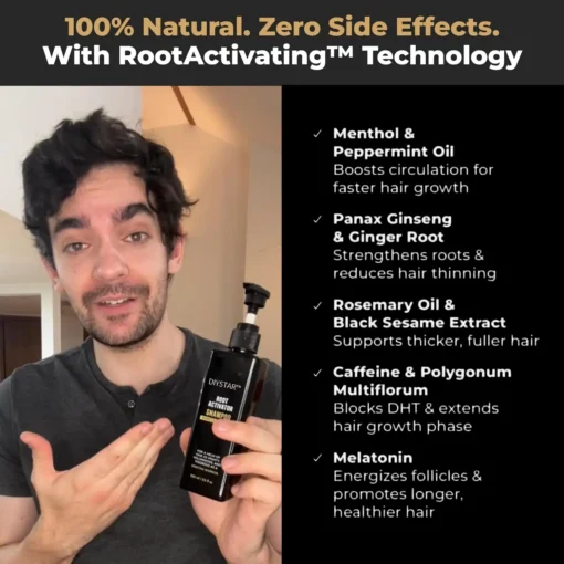 DIYSTAR™Root Activator Shampoo