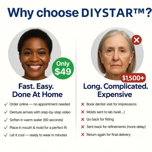 DIYSTAR™ Custom-Fit Functional Dentures