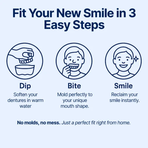 DIYSTAR™ Custom-Fit Functional Dentures