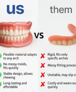 DIYSTAR™ Custom-Fit Functional Dentures