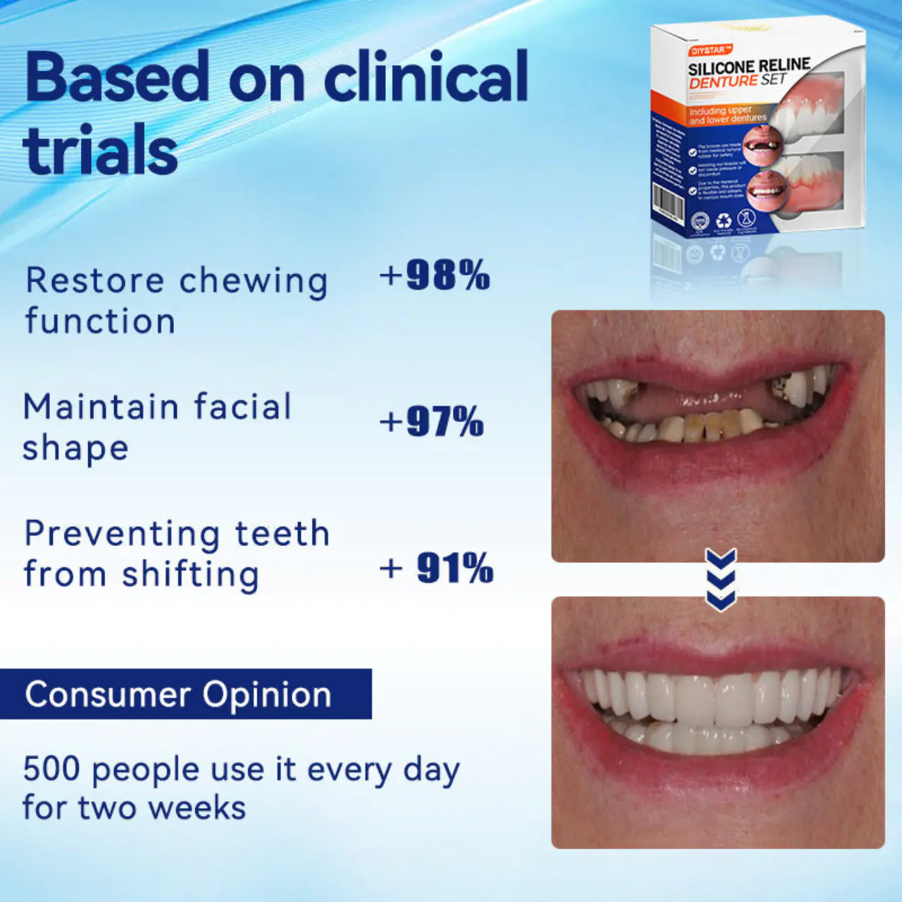 DIYSTARโข ๐๐๐๐๐๐๐๐ ๐
๐ข๐๐๐ ๐ท๐๐๐ก๐ข๐๐ ๐๐๐ก - Image 4