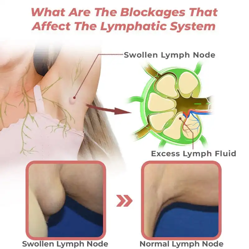 Diystar™ Lymph Flow Magnetogen Earrings