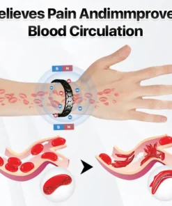 DIYSTAR® Prostate Energy Bracelet Hot Selling Buy 2 or more and enjoy an extra discount of up to 30