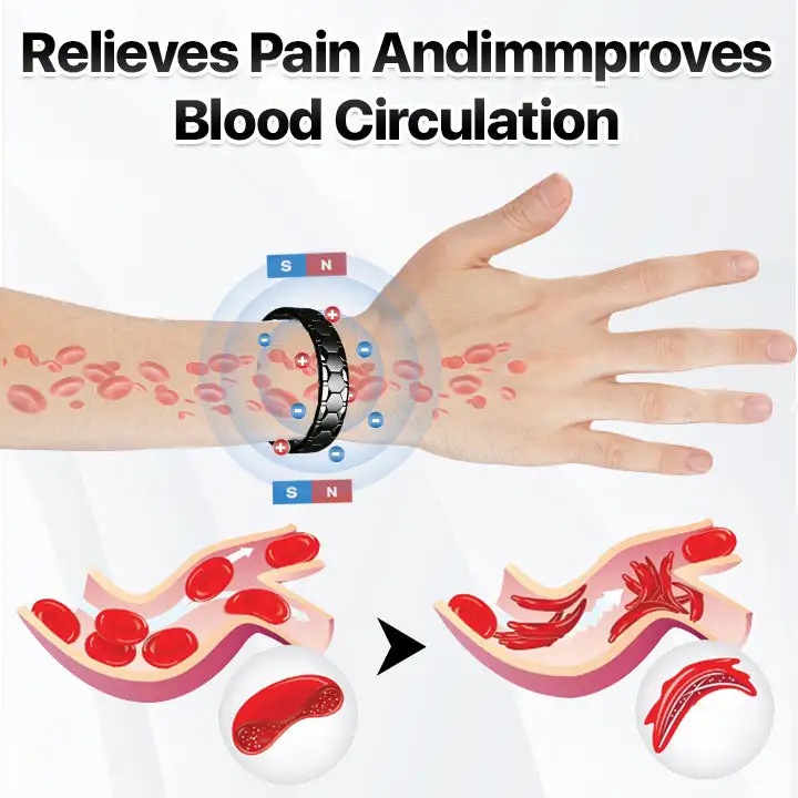 DIYSTAR® Prostate Energy Bracelet Hot Selling Buy 2 or more and enjoy an extra discount of up to 30