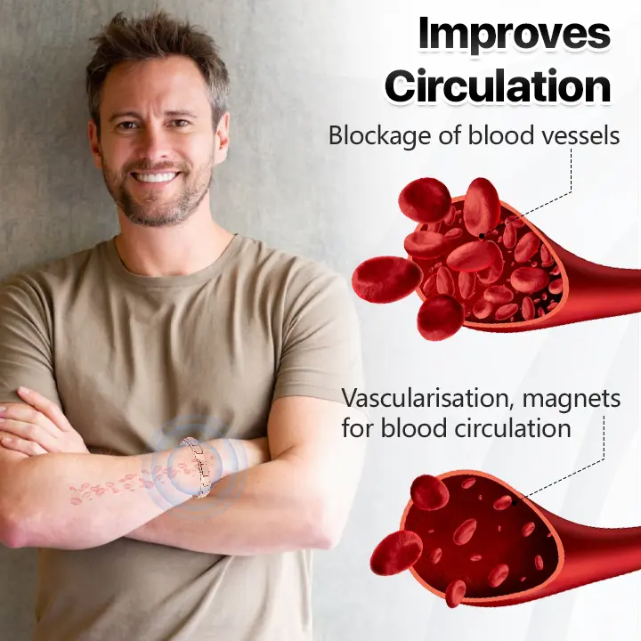 DIYSTAR® Prostate Energy Bracelet Hot Selling Buy 2 or more and enjoy an extra discount of up to 30