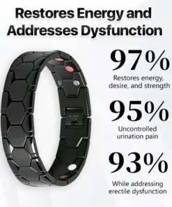 DIYSTAR® Prostate Energy Bracelet Hot Selling Buy 2 or more and enjoy an extra discount of up to 30